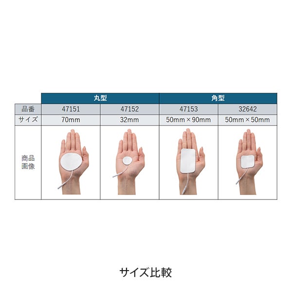 丸型32mm 電療通電用粘着パッド 1袋(4枚入)